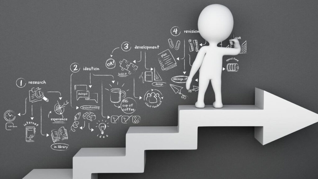 ferramenta ciclo de estudos para concursos